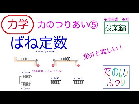 [Spring Constant] High School Physics, Basic Physics, Mechanics, Balance of Forces ⑤, Spring Cons...