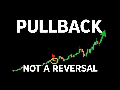 Pullbacks and Retracements | Trading | Day Trading | Trading Strategy | Trading for Beginners