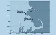 MATLAB Tech Talks —— Understanding Sensor Fusion and Tracking