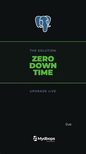 Still Scheduling Downtime? The New Way to Upgrade PostgreSQL - Watch Mydbops MyWebinar 49