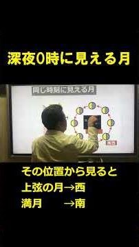 中３理科 月と金星７「同じ時刻(0時)に見える月」#shorts #月 #満ち欠け