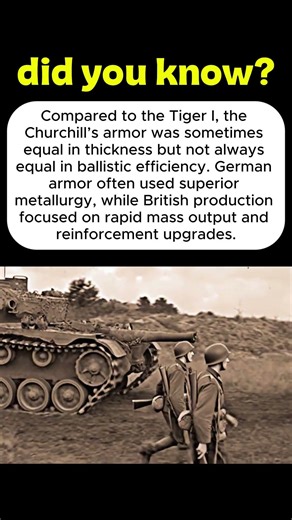 Churchill vs Tiger I Armor Comparison #ChurchillTank #TigerTank #WW2Tanks #TankArmor #MilitaryFacts