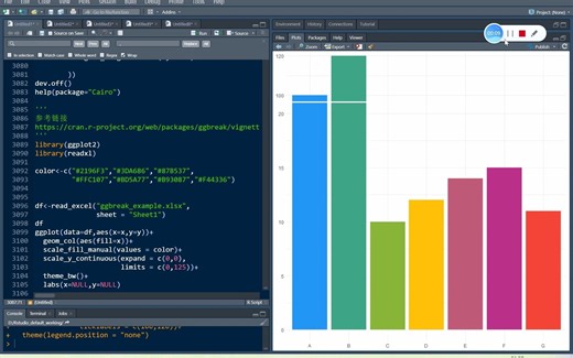 R语言ggplot2画Y轴截断柱形图的简单小例子