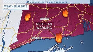 Windy, Warm Weather and High Fire Danger Continues Today