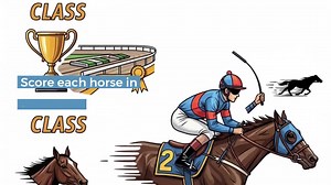 Horse Racing Handicapping System – Assign Odds & Find Profitable Overlays - Etsy