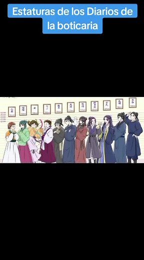 Altura de los personajes en Los Diarios de la Boticaria