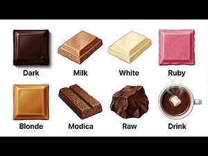 Every Chocolate Explained