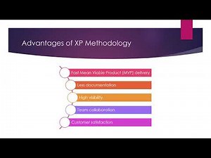 Pandemic Response Using XP Methodology for eLearning Development