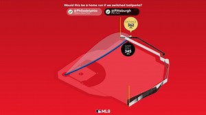 Edmundo Sosa: Home Run Statcast Analysis