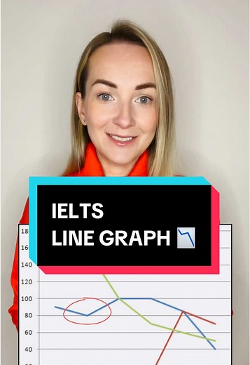 IELTS Line Graphs: Understanding Downward Trends