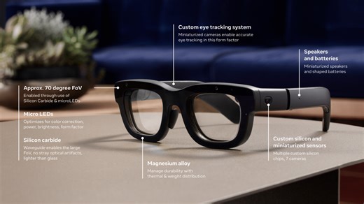 Project Orion: Meta presents its holographic glasses of the future
