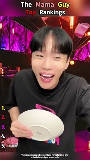 Please follow @oxzung.The Mama Guy Ranking #funny #viral #fyp