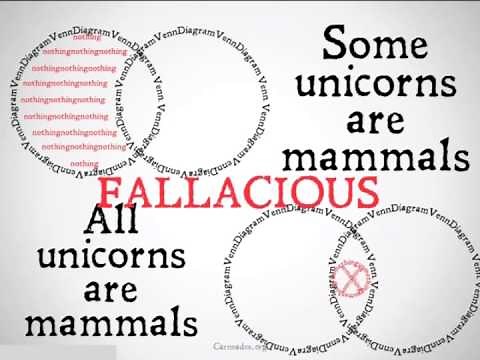 Existential Fallacy (Aristotle)