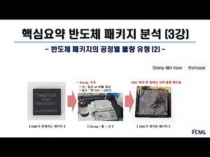 (반도체 후공정 취업) 핵심요약 반도체 패키지 분석 (3강) - 반도체 패키지의 공정별 불량 유형 2