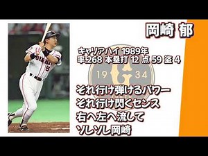 東京読売巨人軍 岡崎郁 応援歌 【MIDI】