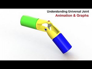 What is a Universal Joint & How It Works | Solidworks animation