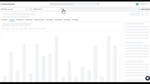 FAST Graphs on Instagram: "Epam Systems Inc (EPAM) FAST Graphs Stock Analysis #fastgraphs #stocks #epam #stockinvesting #finance #fastgraphs #investing #stockvaluation #stockmarket #America #stocks #finance101 #investing101 #stockstobuy #intrinsicvalue #stockresearch"