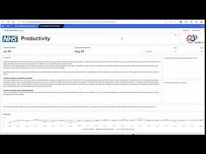 Boosting NHS Productivity: Integrating Workforce, Demand, and Capacity Planning in A&E