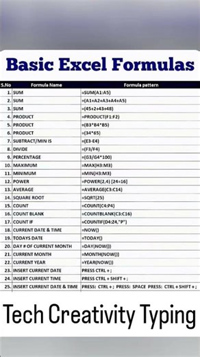 Basic Excel Formulas 🤫 Excel Formula for Number Series #ms #excel #exceltips #exceltricks #computer