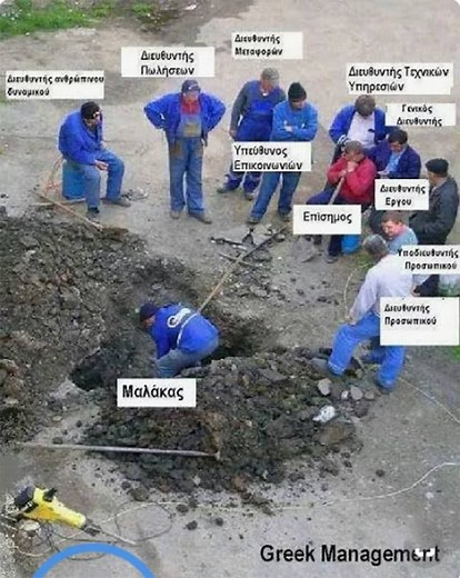 Malaka Explained: More Than a Greek Insult - AtCorfu