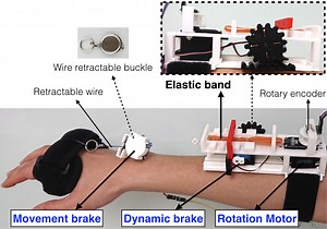 ElasticVR | Proceedings of the 2019 CHI Conference on Human Factors in Computing Systems