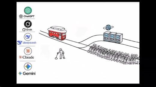 Exploring the Ai Trolley Problem and Decision Making