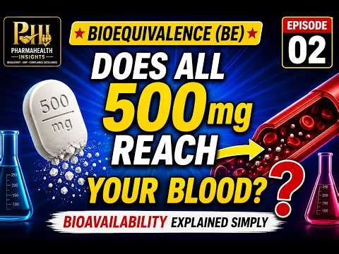 Bioequivalence (BE) Masterclass Ep. 2 | Bioavailability Explained