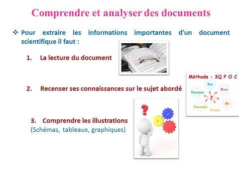 Techniques d'expression et de communication Chapitre 1