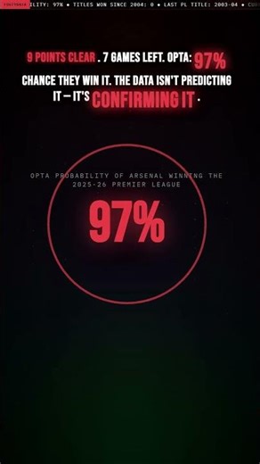 22 years of waiting might finally be over. 🔴 Is the bottle job officially off the menu? 👇 #arsenal