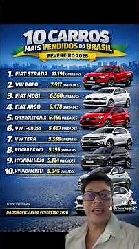 The 10 best-selling cars in Brazil in February 2026: #strada #polo #mobi #onix #argo #tcross