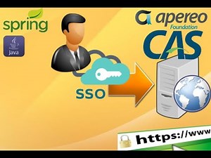 1-Spring Security Introduction باللغه العربية