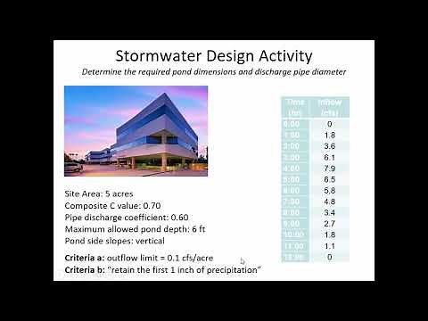CE 433 - Class 8 (31 Jan 2020) Storm Detention Pond Sizing with MS Excel