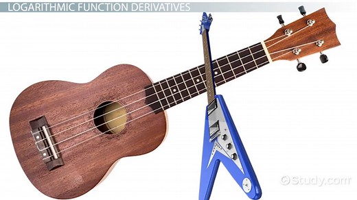 Derivatives of Logarithmic Functions & Practice Problems