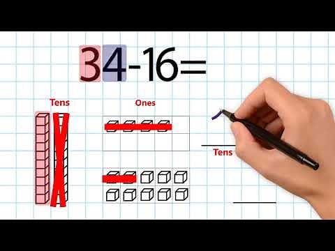 Model regrouping for subtraction. Grade 2