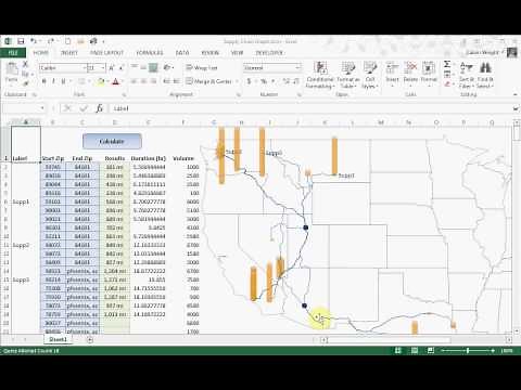 Supply Chain Graph for Excel