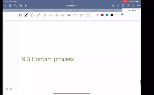 [IG Chemistry] Chapter 9 P3 Contact Process