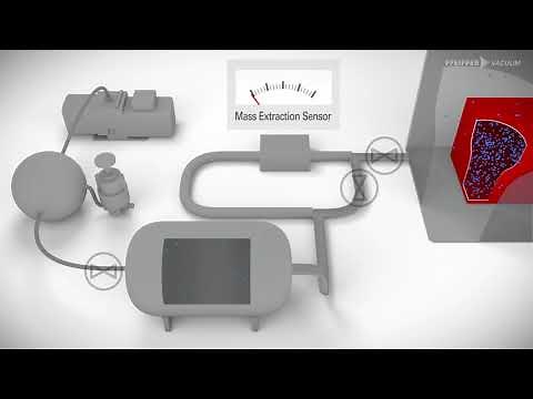 Leak detection methods - part 8: Mass Extraction (vacuum test)