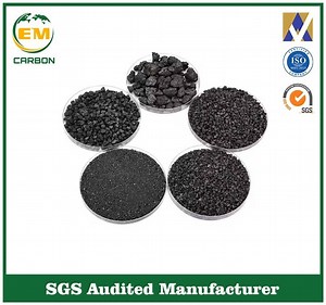 [Hot Item] Superior Graphite Petroleum Coke (GPC) Featuring 98.5% F. C and Low Sulphur