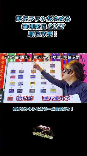Juntendo University [103rd Hakone Ekiden 2027] Ranking Predictions! Selected by Ekiden Fans! How ...
