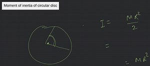Moment of inertia of circular disc... | Filo