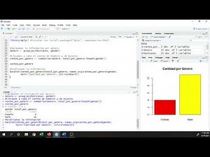 Importando Información de SQL Server en R