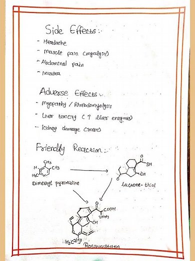 Drug Presentation on Rosuvastatin