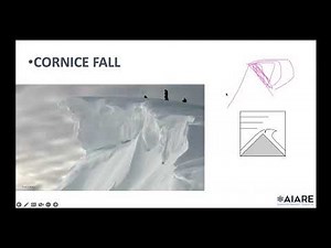 Cornice Fall - Avalanche Types