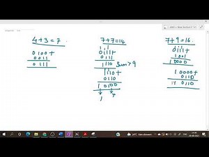 BCD ADDER IMPLEMENTATION USING PROTEUS SOFTWARE