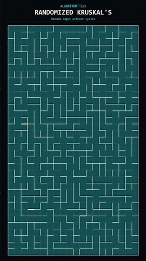 I Animated 5 Maze Generation Algorithms #coding #maze #programming