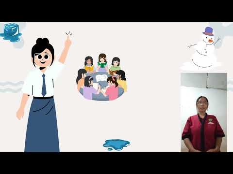 Penerapan Sintaks Model pembelajaran Contextual Teaching and Learning dalam pembelajaran IPA