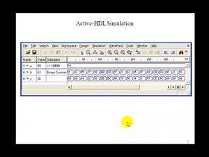 Lesson 51 - Example 31: N-Bit Subtractor-Behavioral