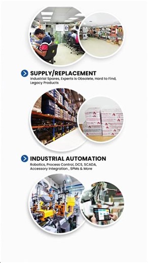 COMBIACXFC2279-INV | Advanced Micro Services Pvt. Ltd #automationservice #industrialautomation