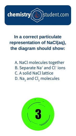 A diagram of NaCl(aq) would show?