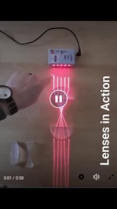 1M views · 14K reactions | Lenses in Action #Physics | House of Physics | Facebook